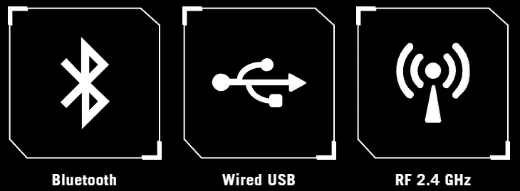Tri-Mode Connection