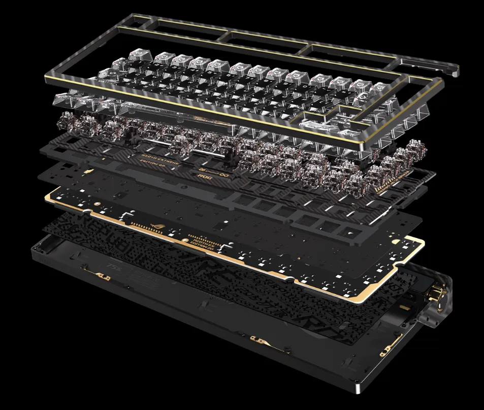 Typing Architecture