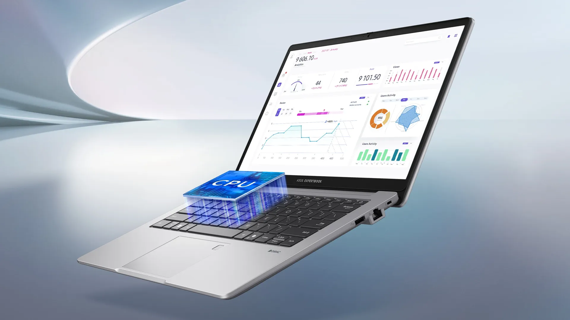 Exceptional productivity