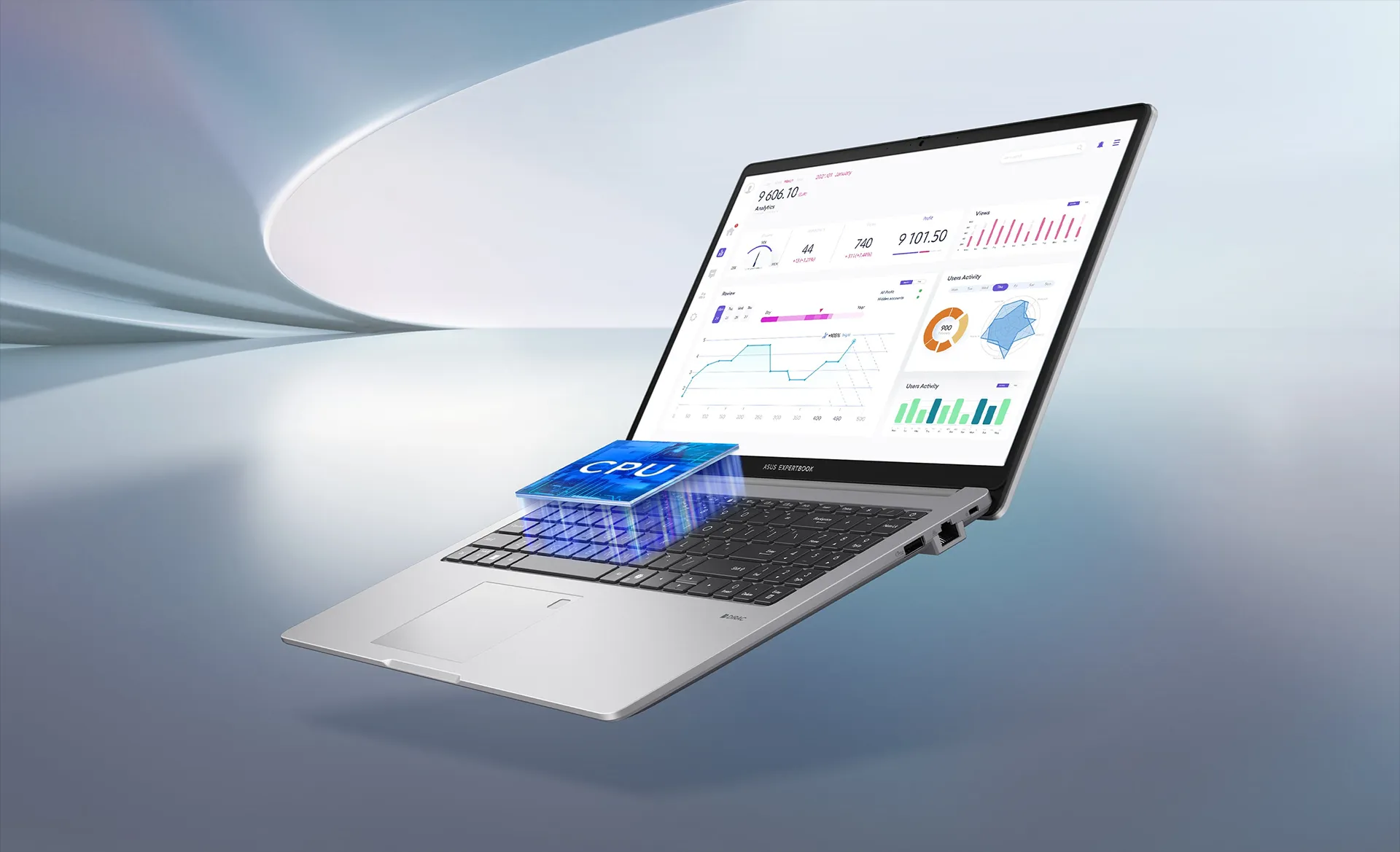 Exceptional productivity