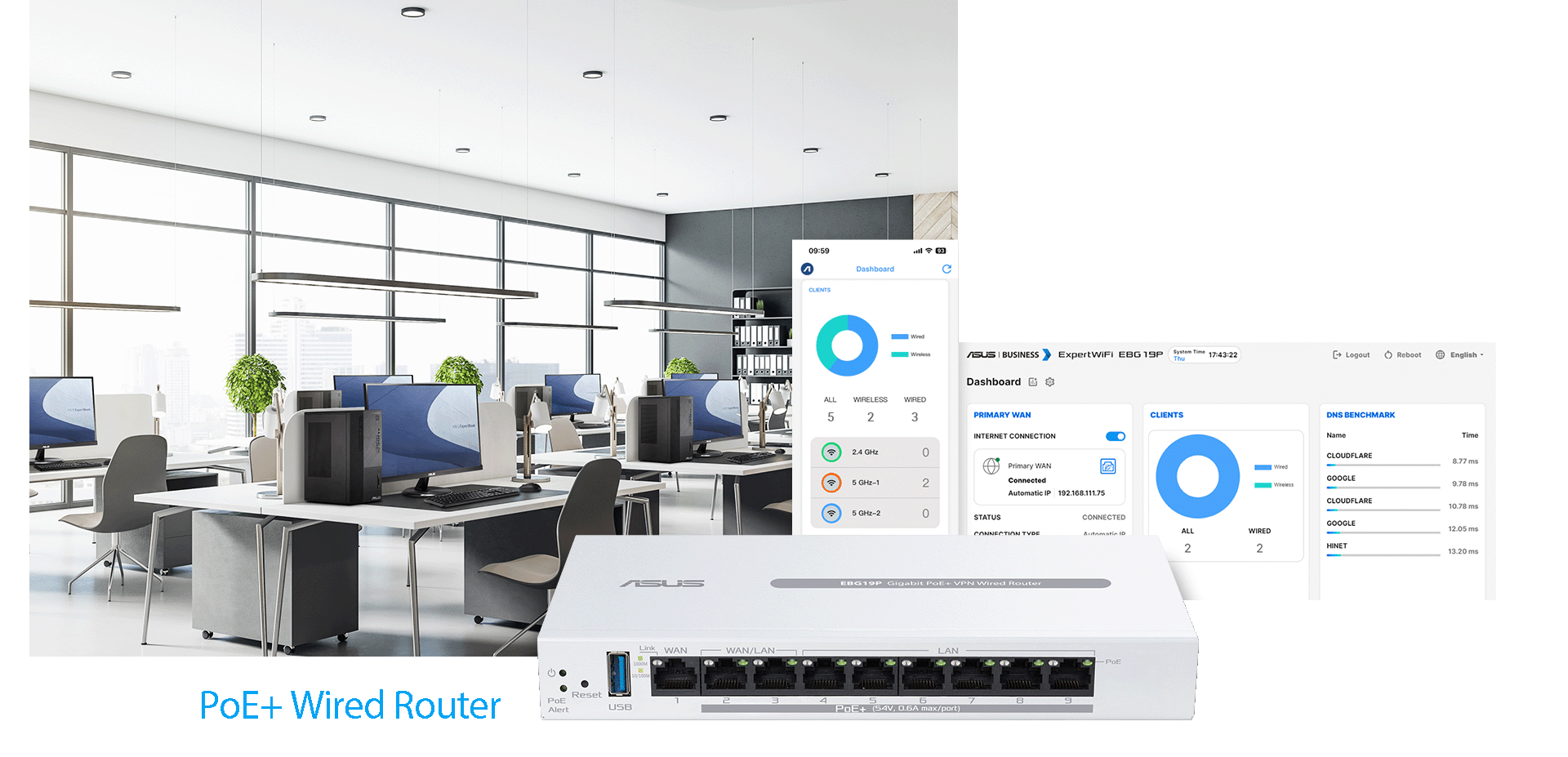 Business WiFi Expert