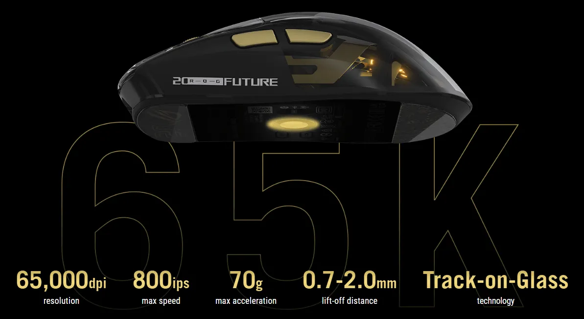 AimPoint Pro 65K Sensor