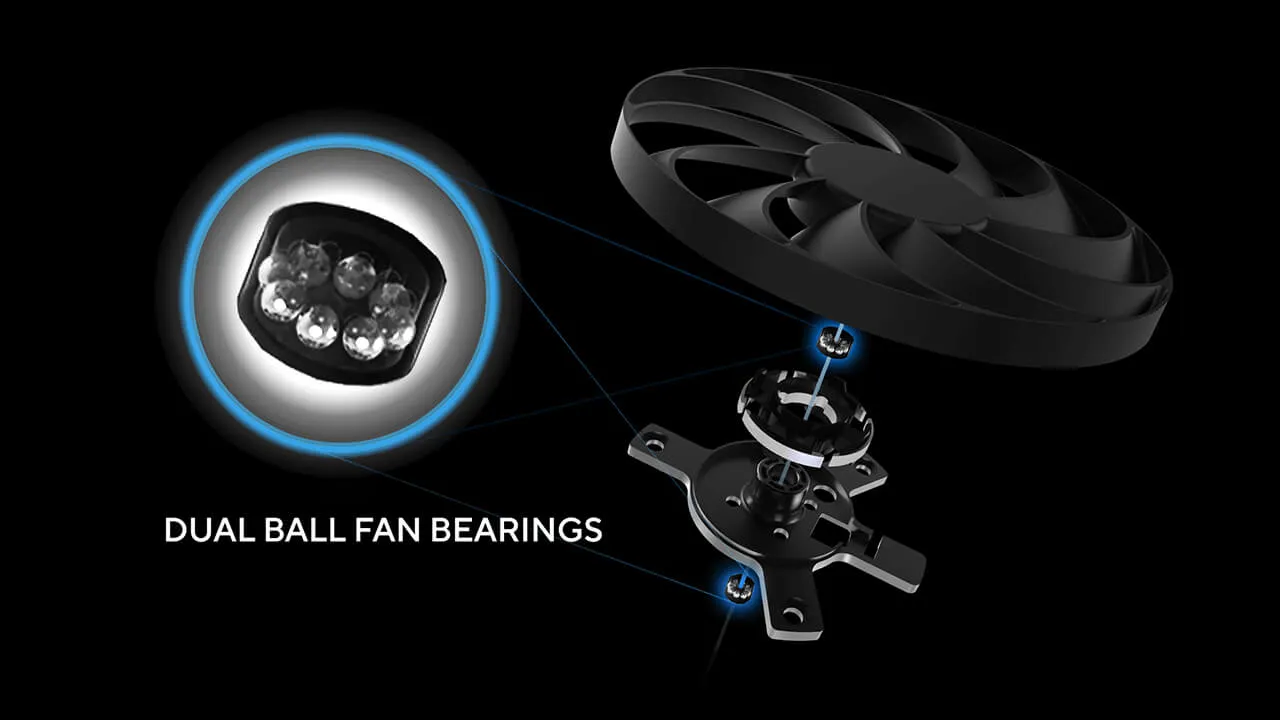 Dual Ball Fan Bearings