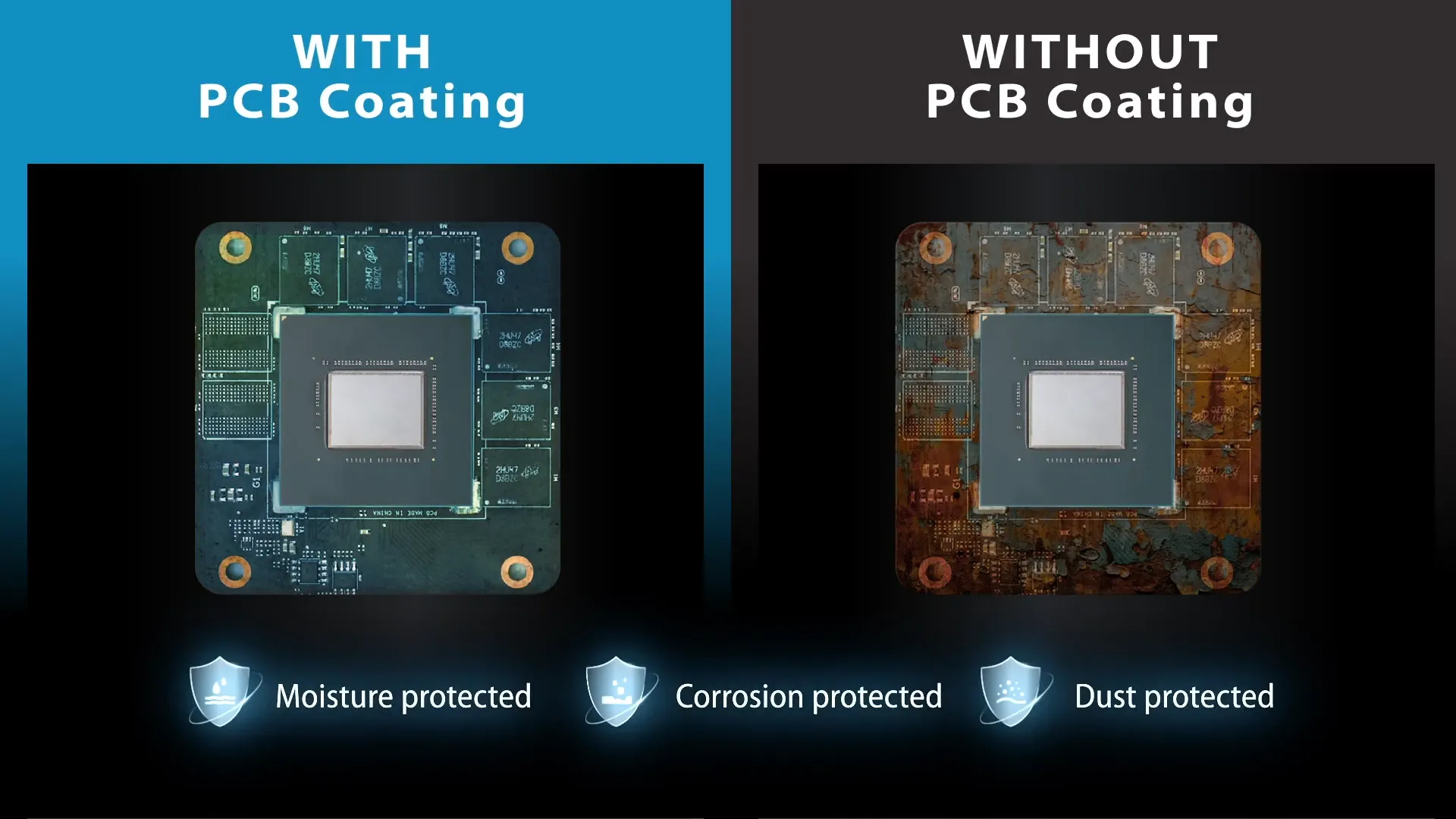 Protective PCB Coating