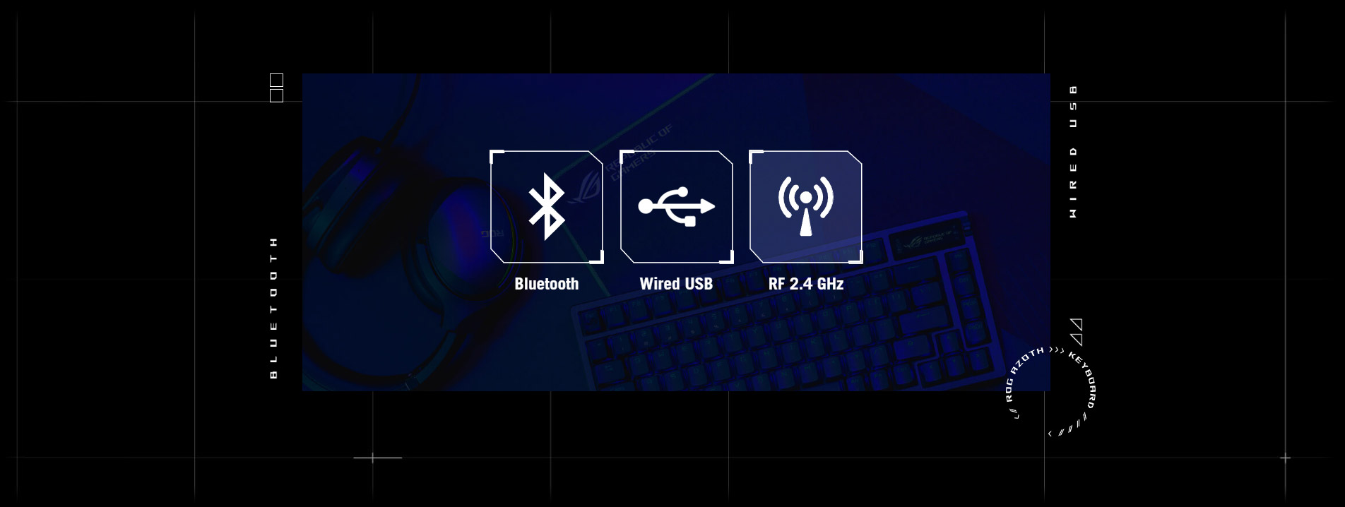 Versatile Tri-Mode Connection