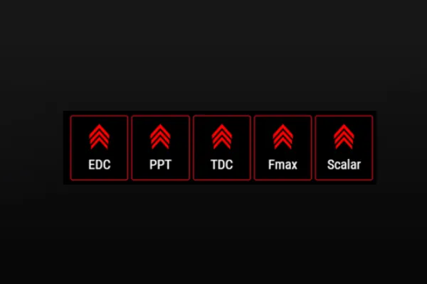 PBO Enhancement