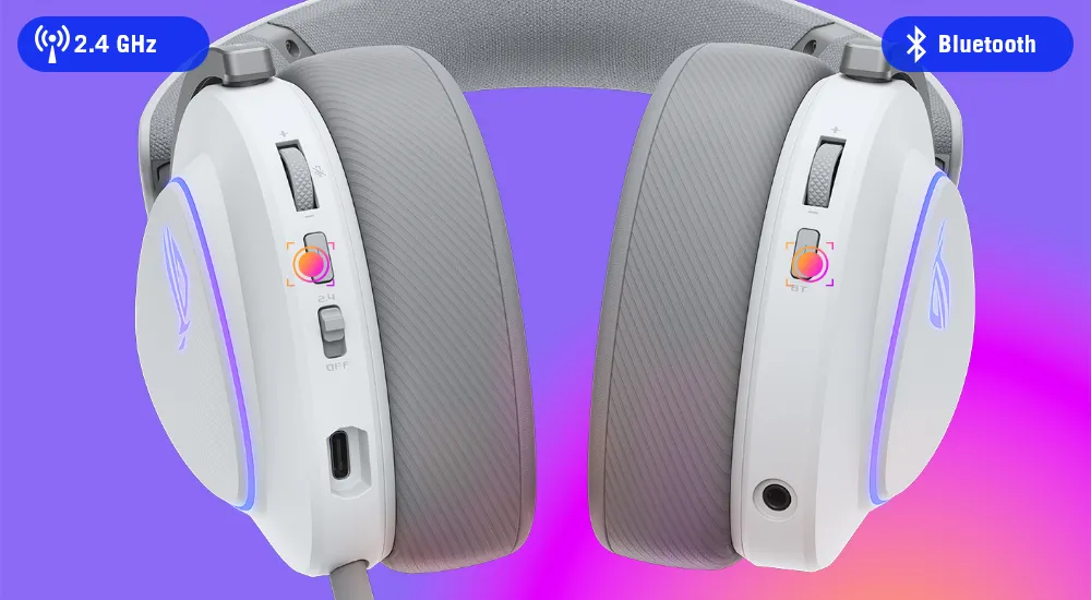 Controls