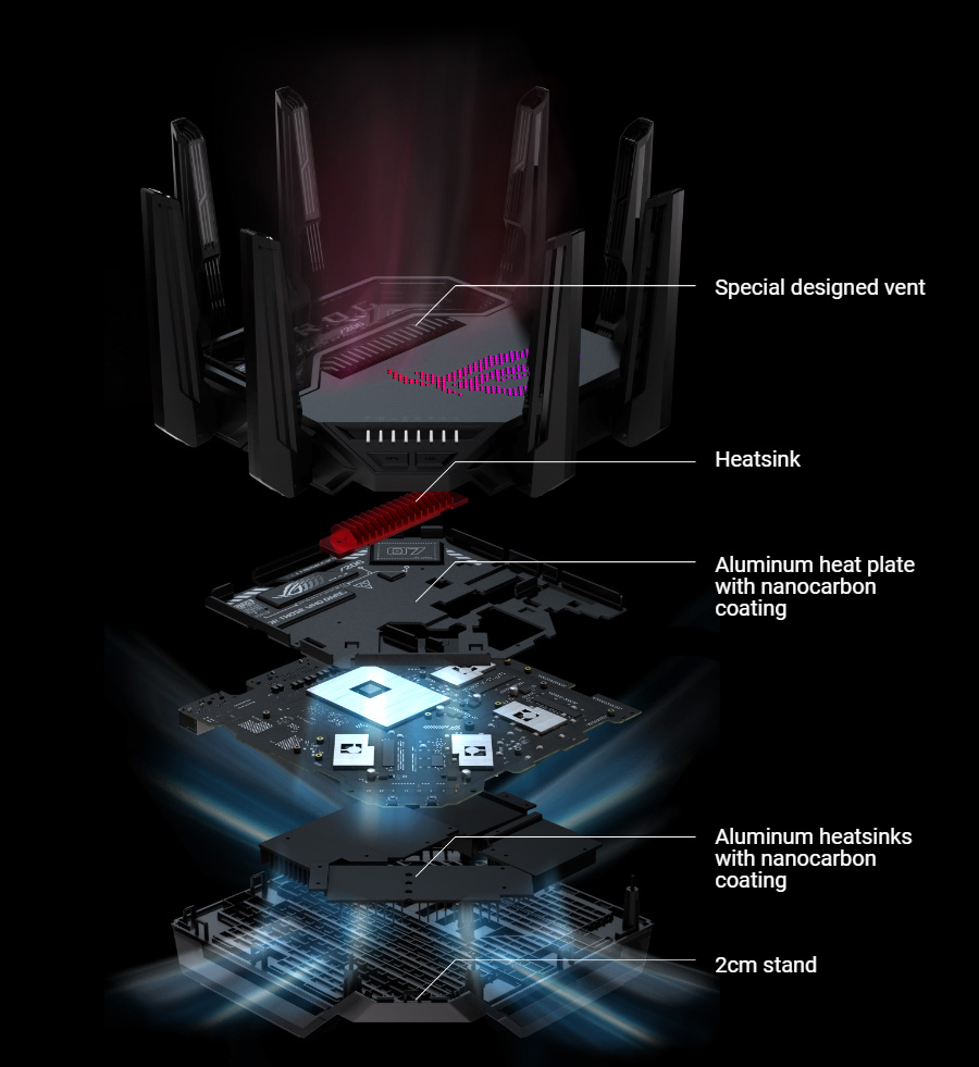 Improved Airflow