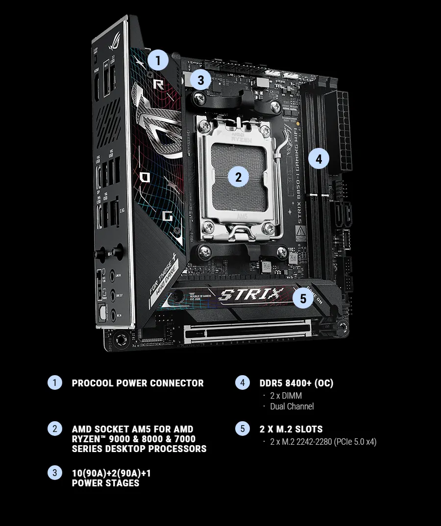 ASUS ROG STRIX B850-I GAMING WIFI AM5 DDR5 Mini-ITX Motherboard