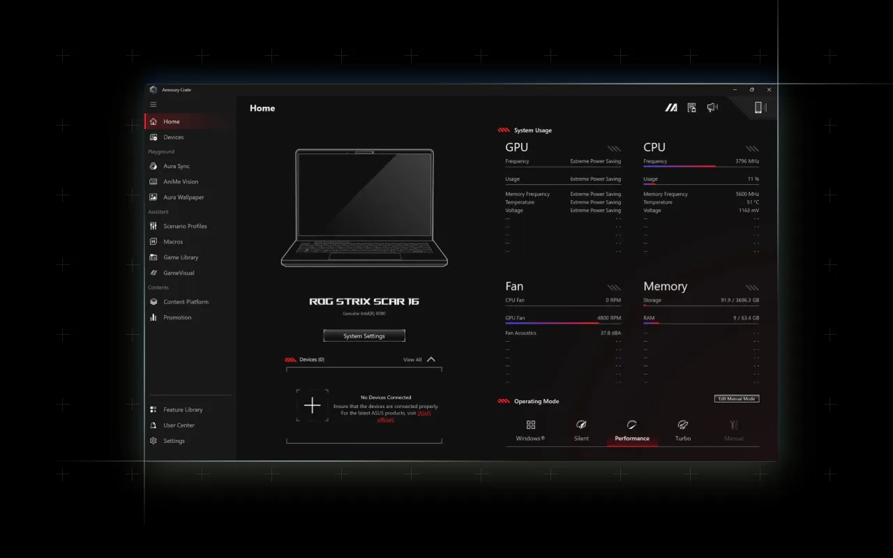 Endless Customisation