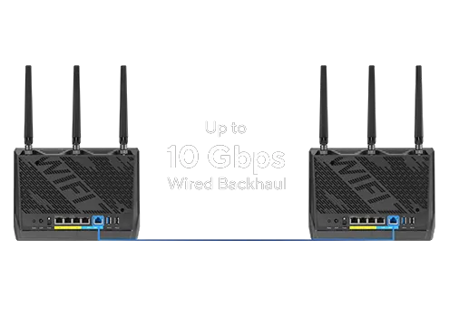 Versatile Backhaul