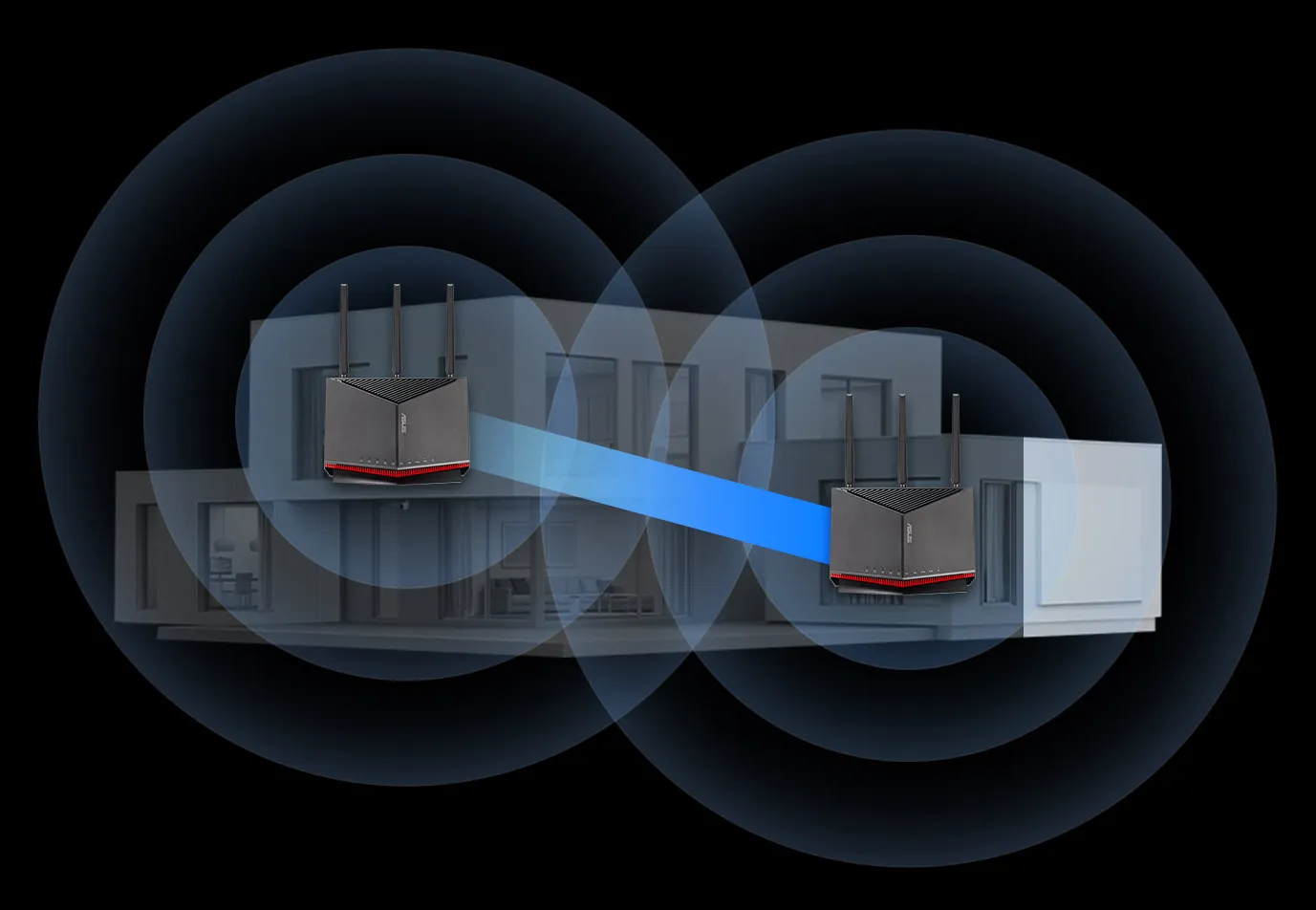 Powering AiMesh