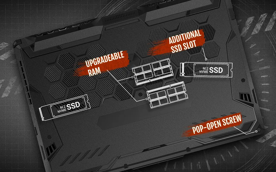 Asus TUF Gaming A15 FHD 144Hz R7 7435HS RTX 3050 512GB SSD