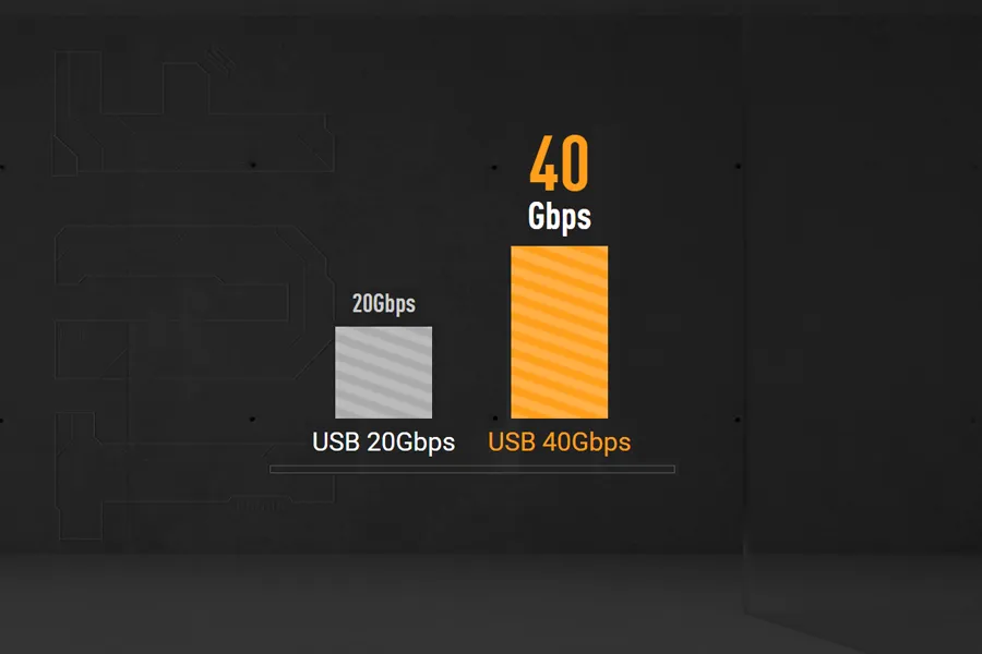 USB4 40Gbps Type-C Port
