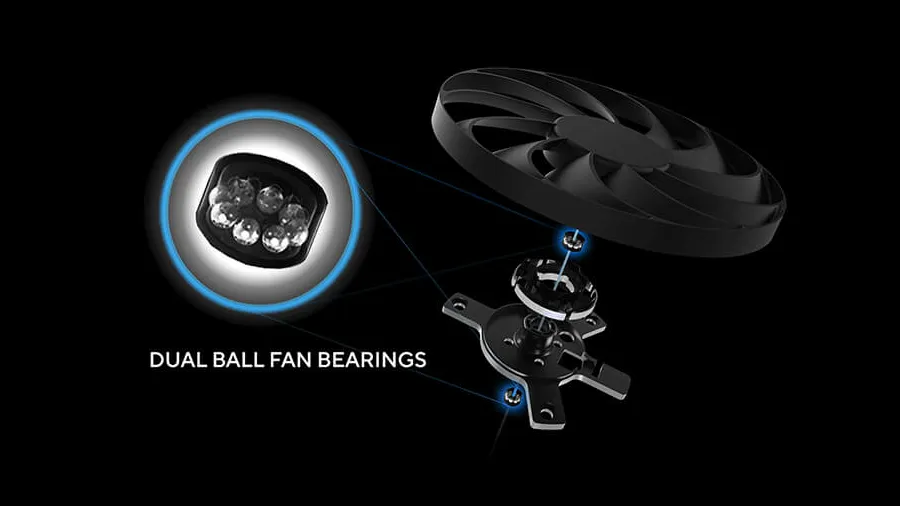 Dual-ball Fan Bearings
