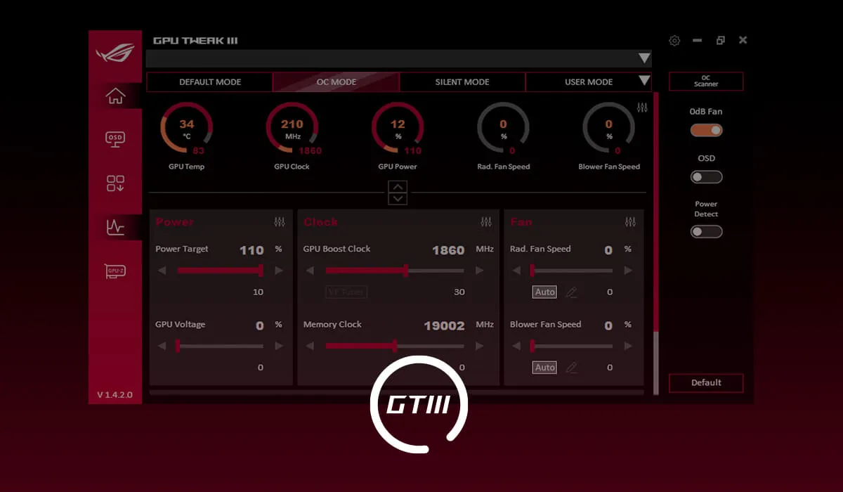 Ultimate GPU Tuning