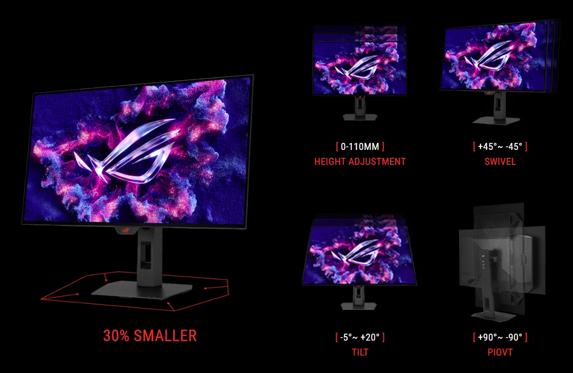 Ergonomic Design