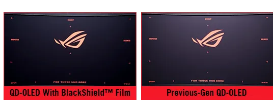 Boosted Perceived
