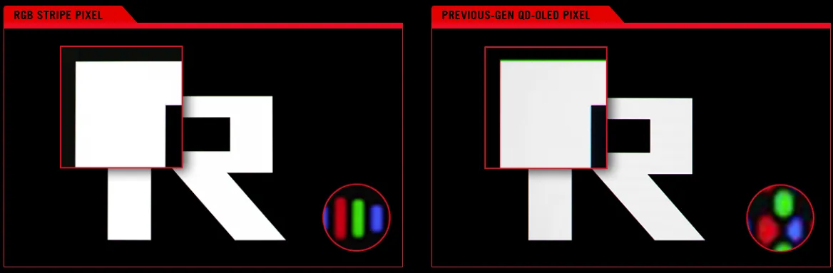 OLED Technology