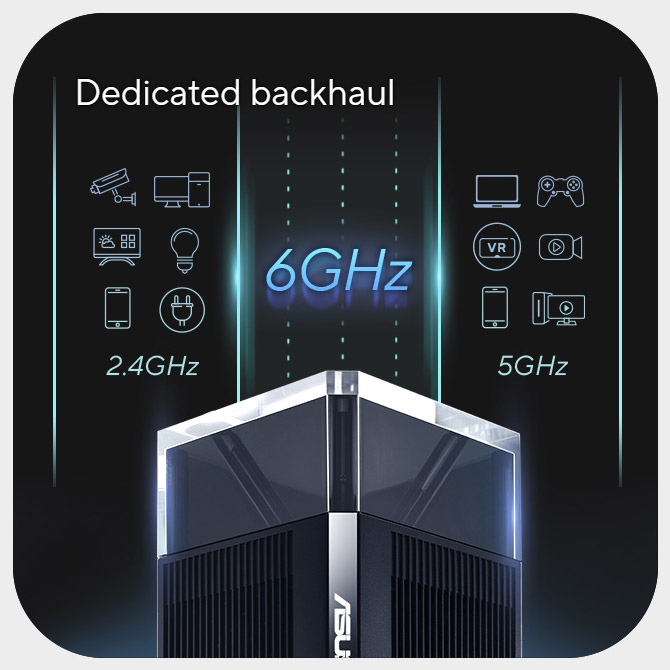 ASUS ZenWiFi Pro ET12 AXE11000 WiFi 6E Tri-Band Mesh System - 2 Pack