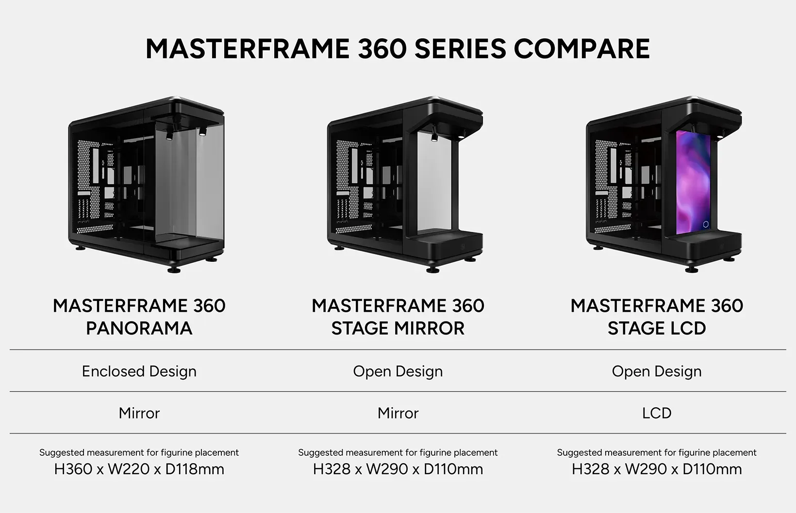 Comparison Image