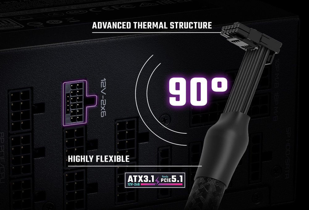 Durable Cable