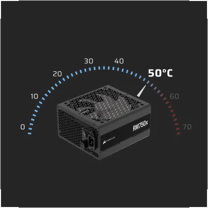 Operating Temperature