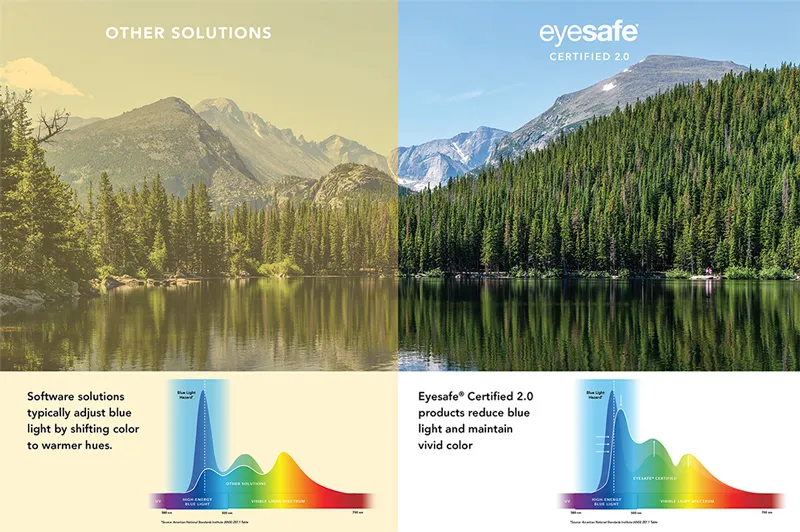 Eye Safe