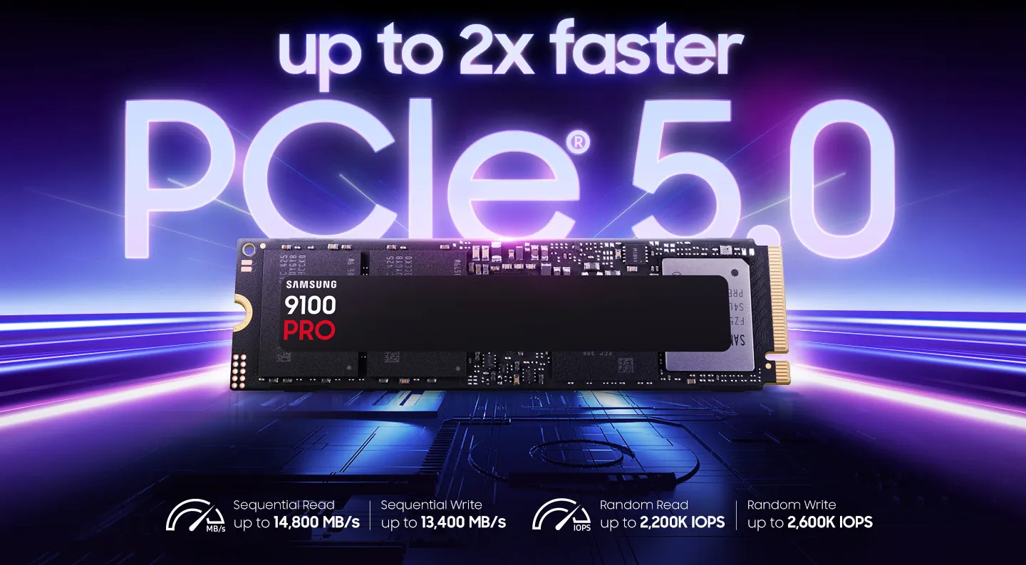Breakthrough PCIe® 5.0 performance