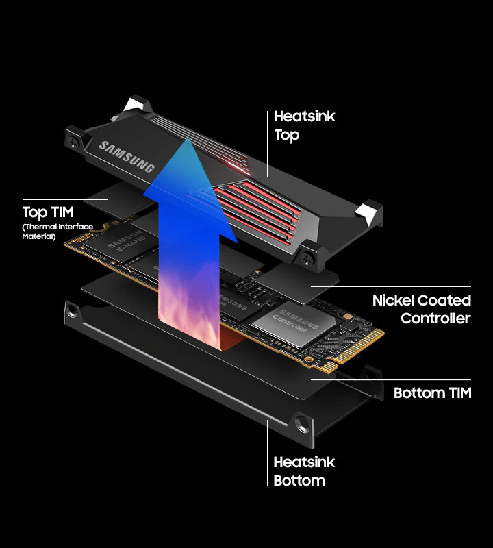 Samsung 4TB SSD 990 PRO M.2 NVMe PCIe 4.0 | Scorptec | Scorptec