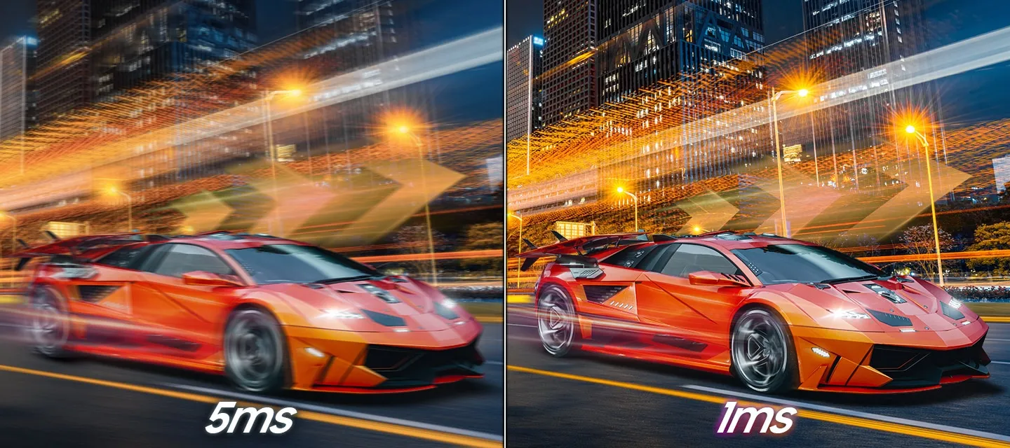 Fast IPS