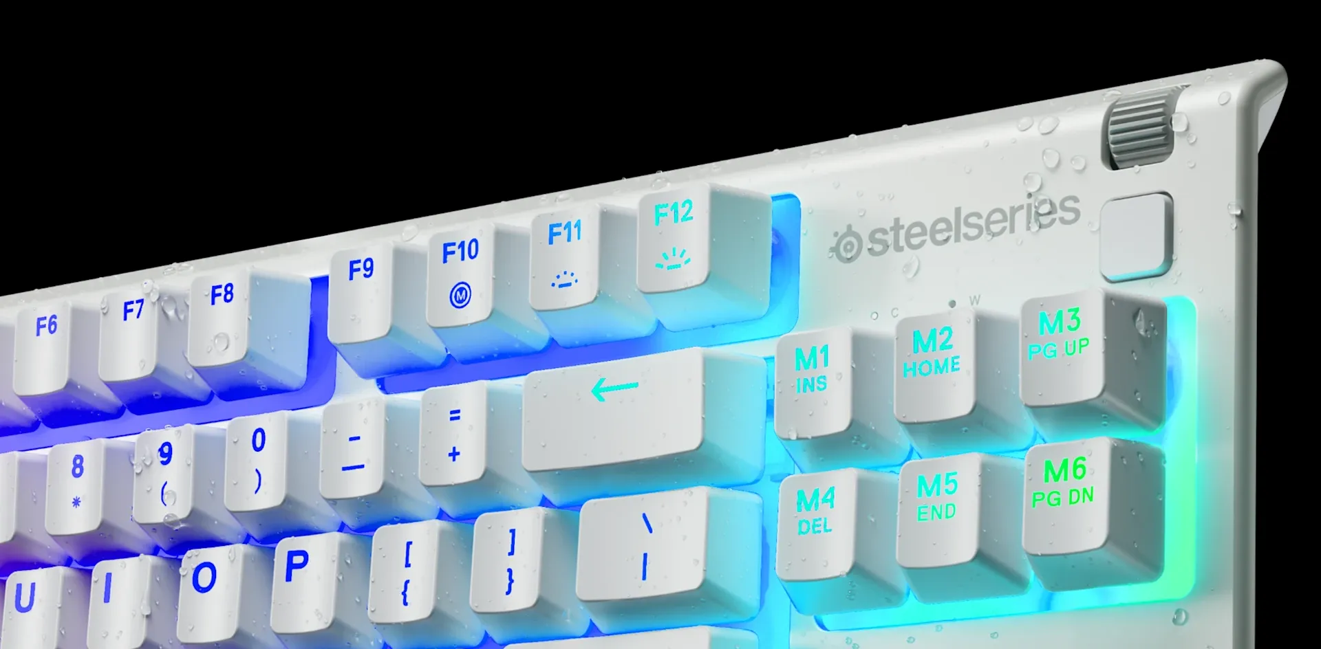 Water and Dust Resistant