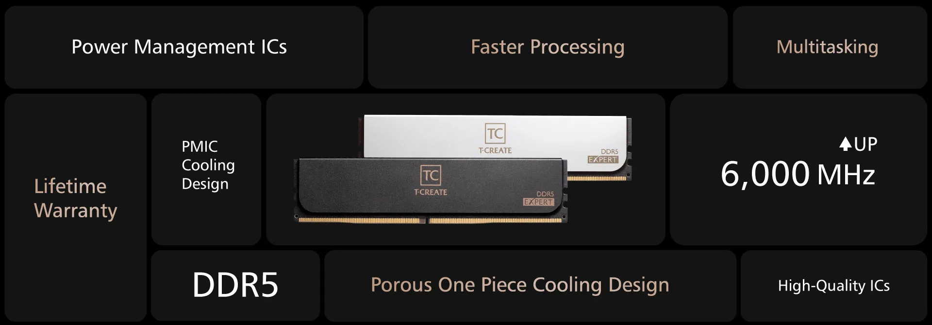 CLASSIC DDR5 DESKTOP MEMORY BLACK 64GB(2x32GB) 6000MHz CL48 