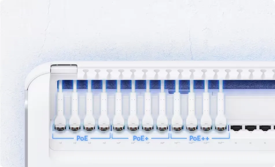 Integrated WiFi 6
