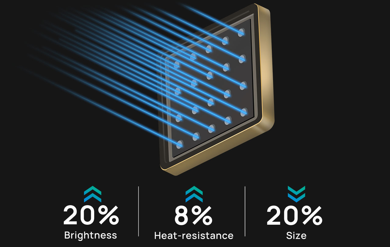 Laser Phosphor technology