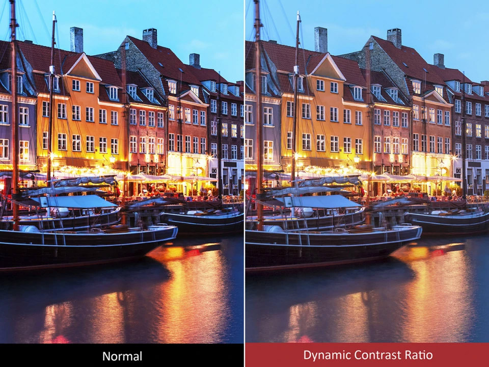 Mega Dynamic Contrast Ratio