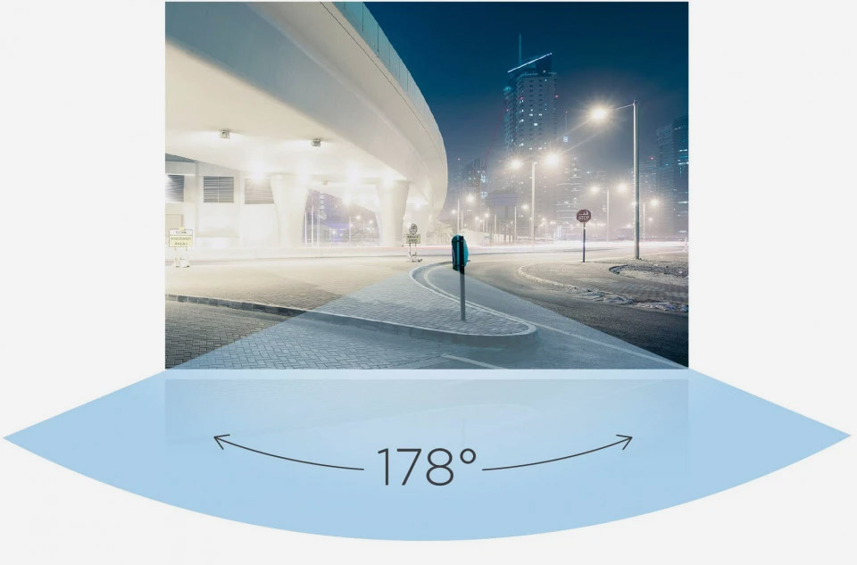 Viewing Clarity from Wide Angles