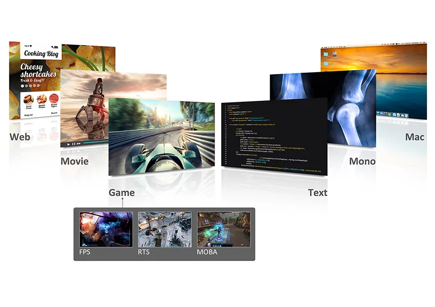 ViewMode Optimized Settings